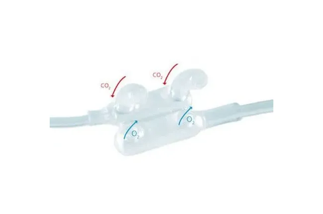 Flexicare - 032-10-125CU - Etco2 Nasal Sampling Cannula With O2 Delivery O2 & Co2 From Both Nares Flexicare Adult Curved Prong / Nonflared Tip