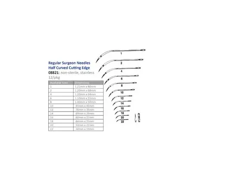 Cincinnati Surgical - 08821 - Suture Needle  Size 1-22  Regular Surgeons  Half Curved Cutting Edge  12-pk -Must be Ordered in Multiples of 10 dozen- -DROP SHIP ONLY-