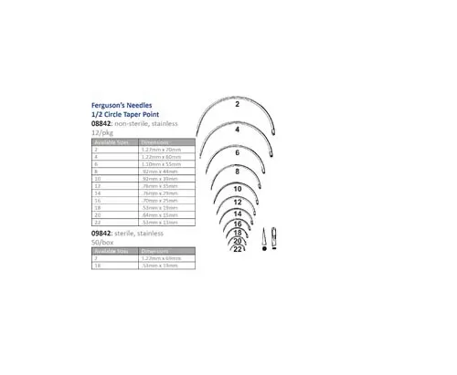 Cincinnati Surgical - 08842 - Suture Needle  Size 2-22  Fergusons  ½ Circle Taper Point  12-pk -Must be Ordered in Multiples of 10 dozen- -DROP SHIP ONLY-