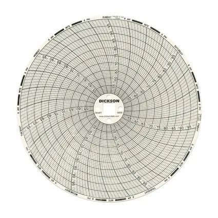 Dickson - C655 - 7-Day Temperature Recording Chart Dickson Pressure Sensitive Paper 6 Inch Diameter Gray Grid