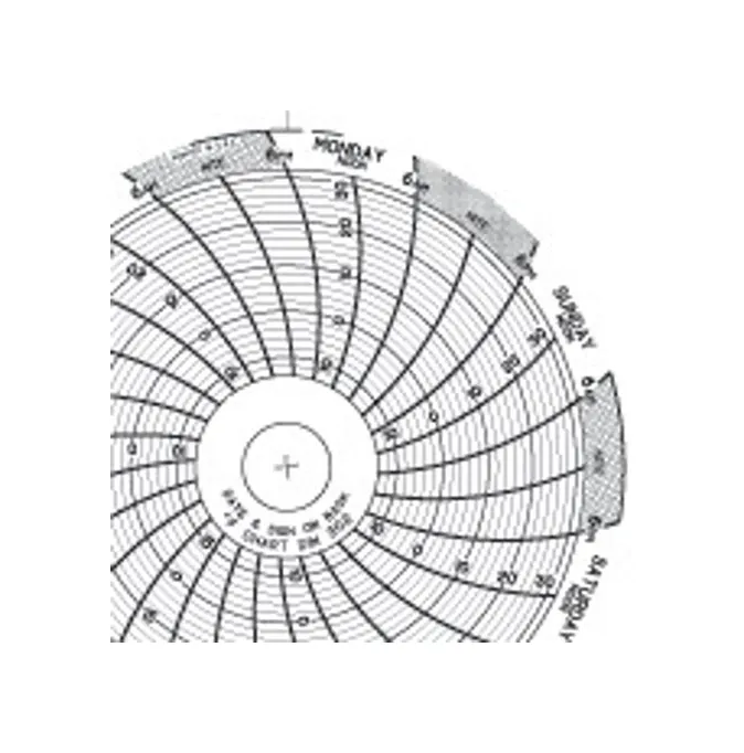 Dickson - C302 - 7-day Temperature Recording Chart Dickson Pressure Sensitive Paper 3 Inch Diameter Gray Grid