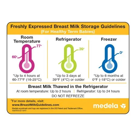 Medela - 101029440 - Breast Milk Storage Guidelines Magnet Medela