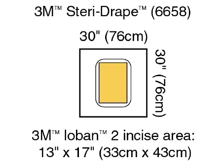 3M - 6658 - Steri Drape Surgical Drape Steri Drape Large Pouch with Incise Film 30 W X 30 L Inch Sterile