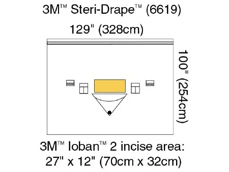 3M - From: 6617 To: 6619 - Steri Drape Orthopedic Drape Steri Drape Large Isolation Drape with Incise and Pouch 129 W X 100 L Inch Sterile