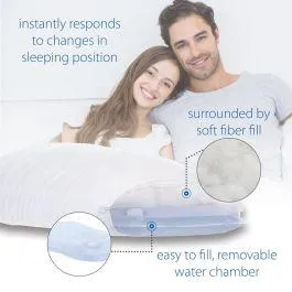 Core Products - FIB-297 - Tri-Core Water Pillow