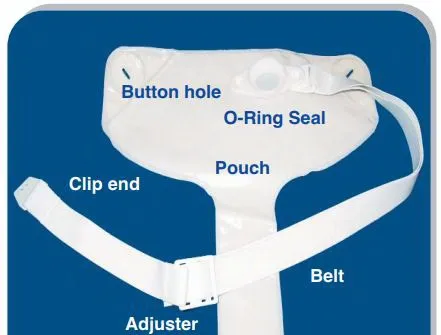 Nu-Hope - Ev6112-0s1 - Ileostomy Pouch System Nu-Hope One-Piece System Drainable