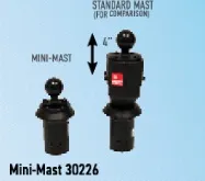Active Controls - 30226 - Mini Mast
