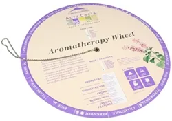 Aura Cacia - AC-0103 - Aromatherapy Wheel