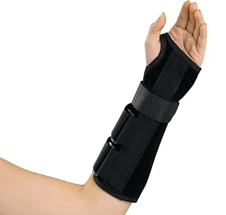 Best Orthopedic and Medical Services - FROM: 08359 TO: 08361U - Wrist & Forearm Splint