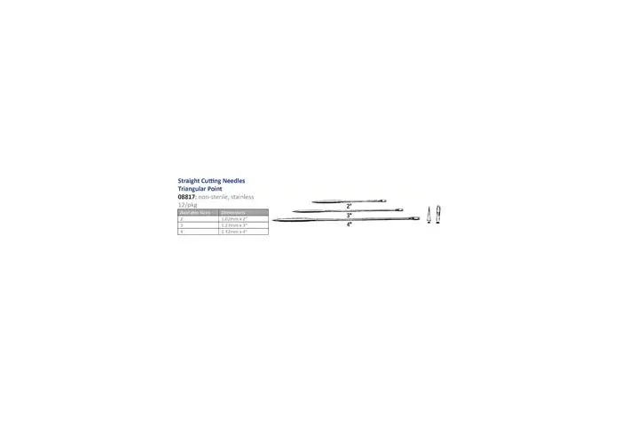 Cincinnati Surgical - 08817 - Suture Needle  Size 2-4  Straight Cutting  12-pk -Must be Ordered in Multiples of 10 dozen- -DROP SHIP ONLY-