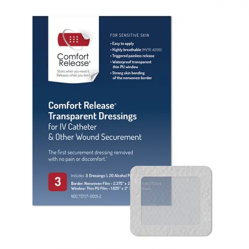 Confort Realease - GB110-05 - Transparent Dressing