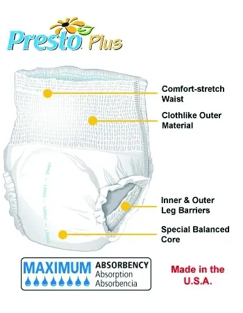Presto Absorbent Products - AUB24060 - Protective Underwear 48 ct.