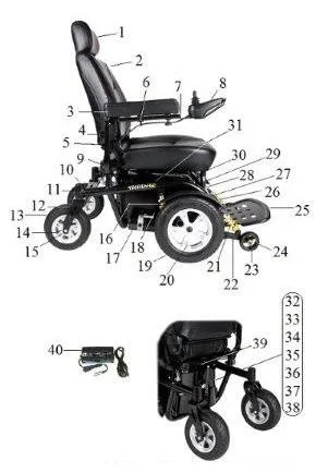 Drive Devilbiss Healthcare - From: TRIDHD-06 To: TRIDHD-32 - Drive Medical DriveWheelW/Nut&Washer, Trident HD, 1/ea