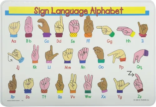 Harris Communication - N387 - Sign Language Placemats