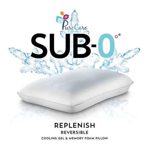 Pure Care - From: PCFRIOG608 To: PCFRIOG610 - PUC Sub 0? Replenish Pillow